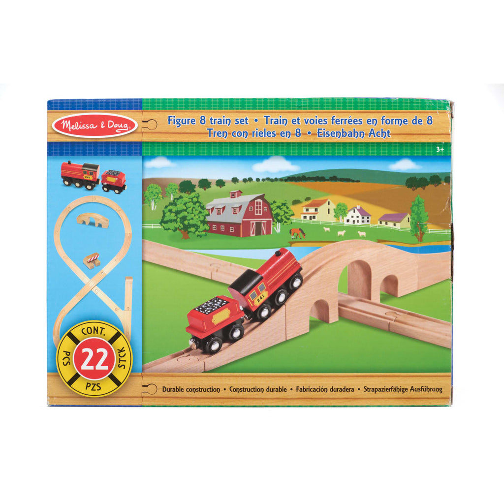 Figure 8 Train Set product image 3